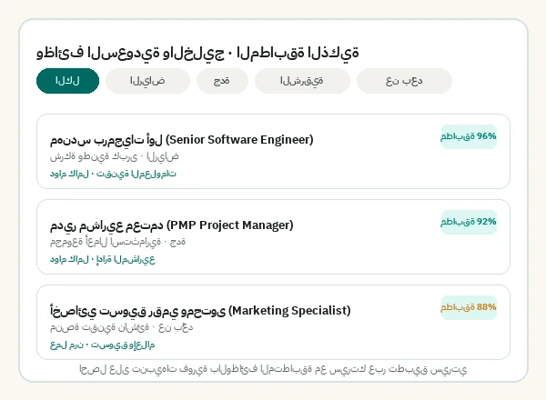 Saudi job discovery feed in Siratie